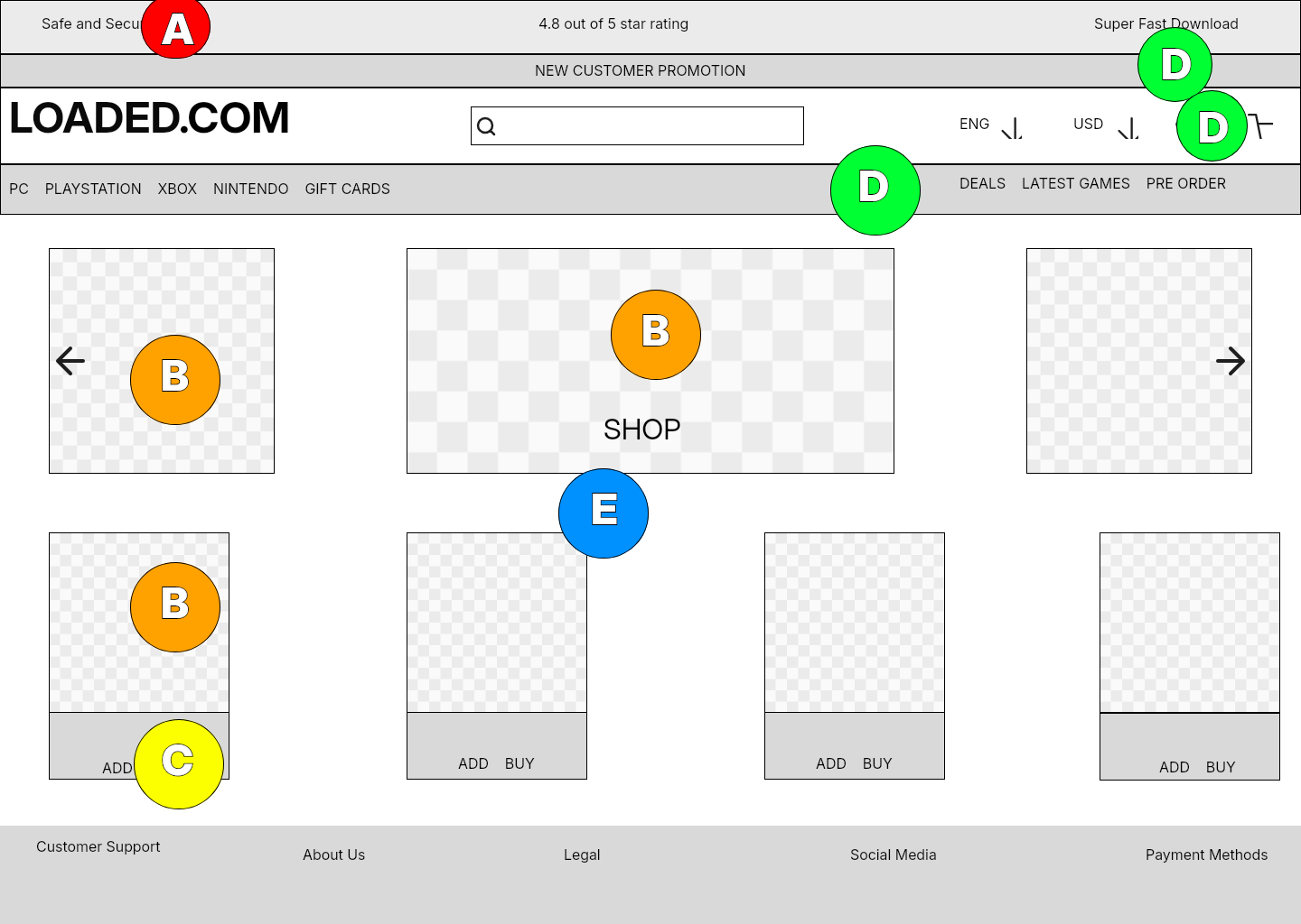 Loaded Accessibility Review — design overview